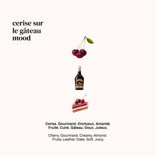 Load image into Gallery viewer, Cerise sur le gateau
